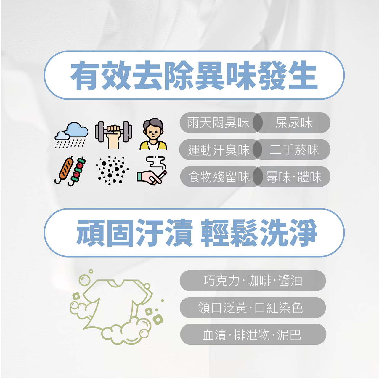 🌿 檜沐新品-有機織物除漬去味洗滌露