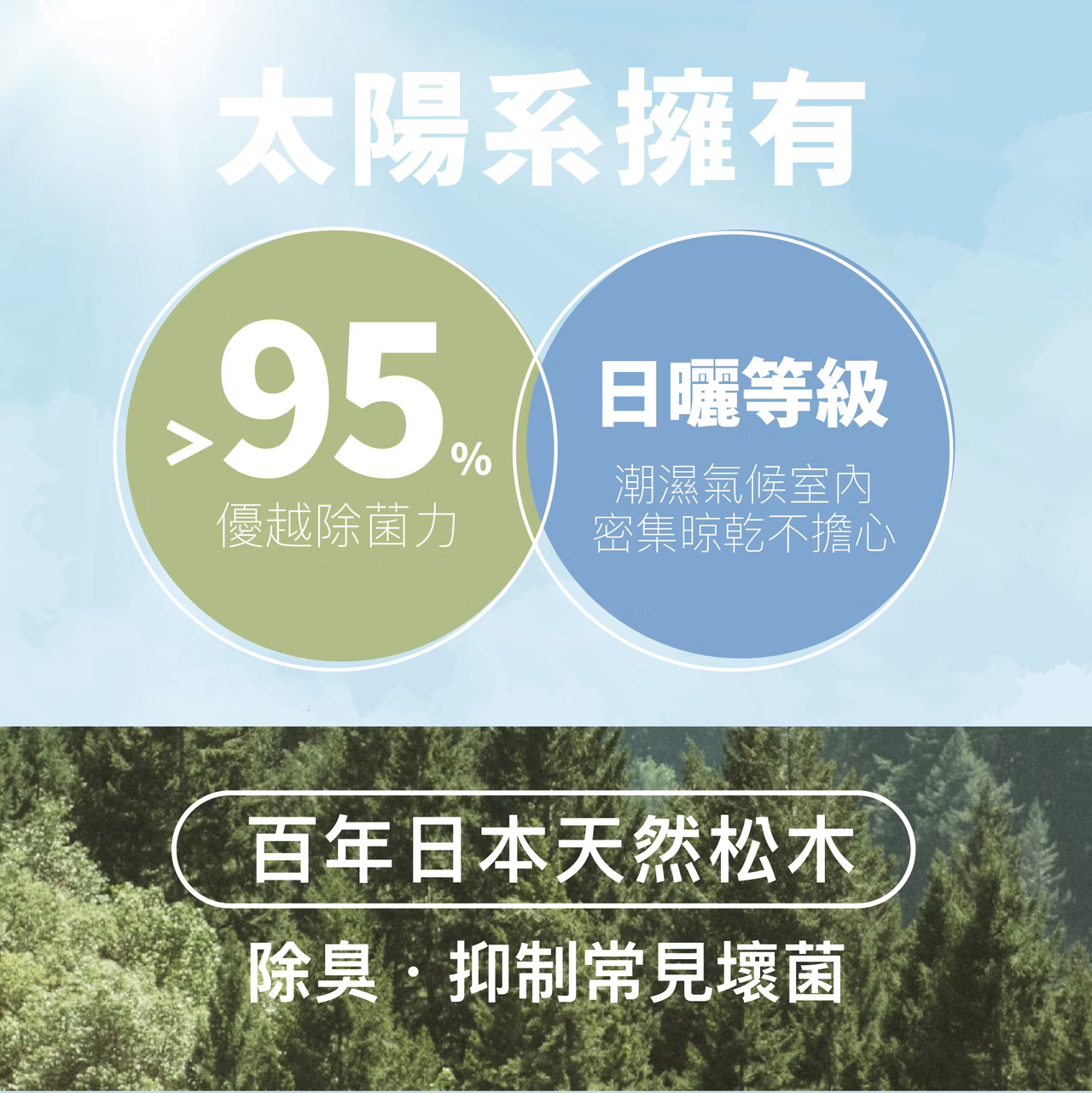 🌿 檜沐新品-有機織物除漬去味洗滌露