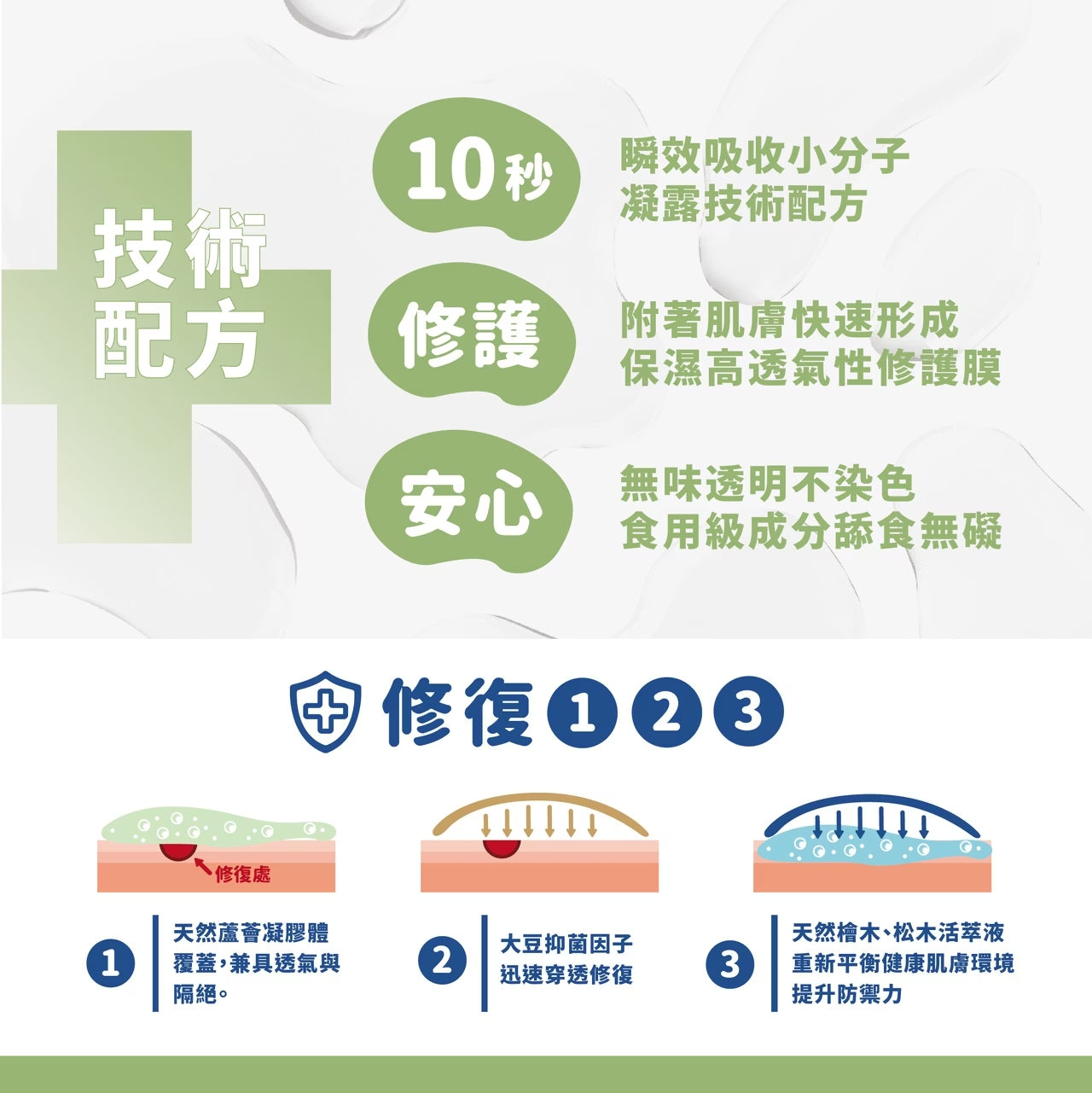 🌿 檜沐-萬用皮膚凝露(天然木萃)