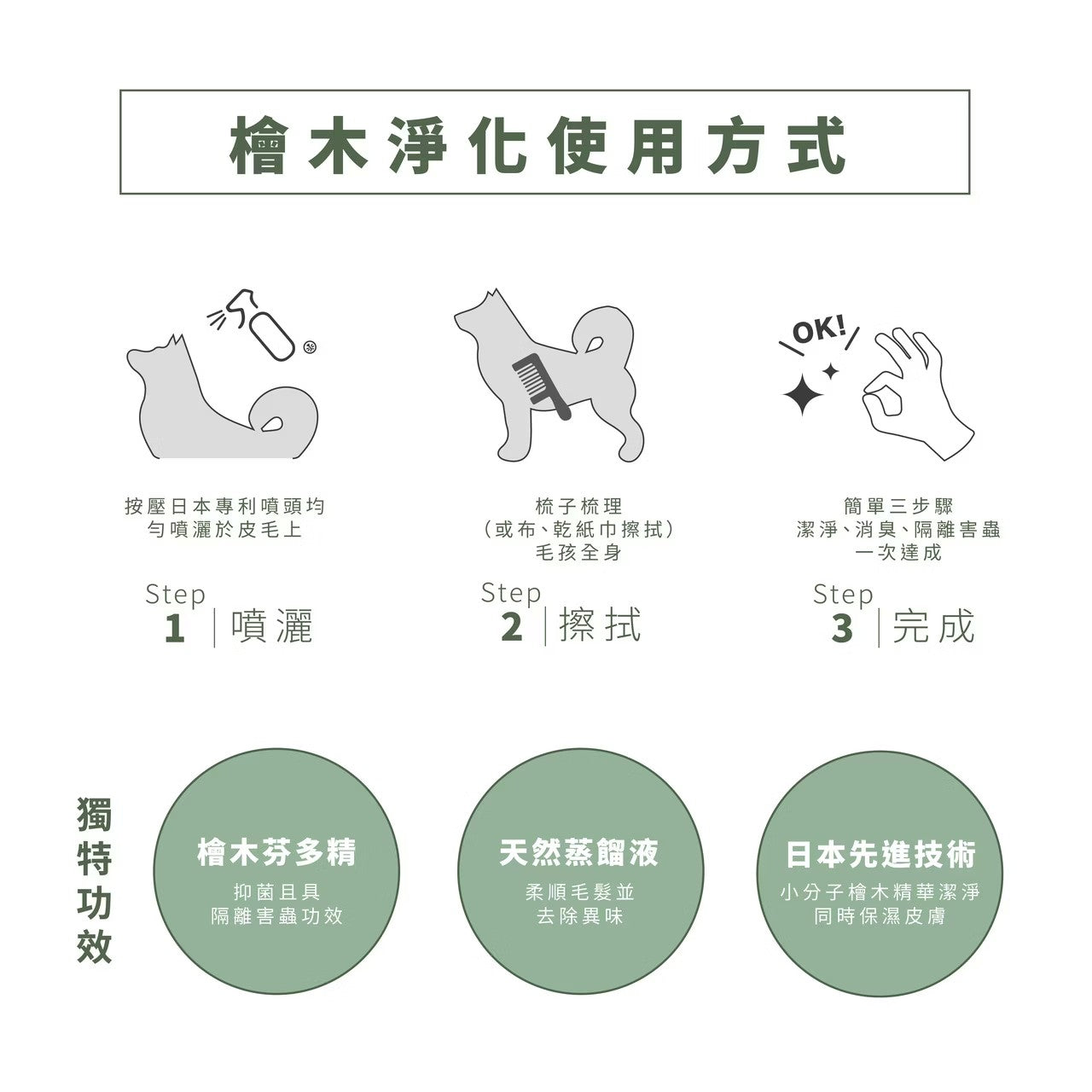 檜沐先生-天然乾洗噴霧 / 隨身瓶 30ml