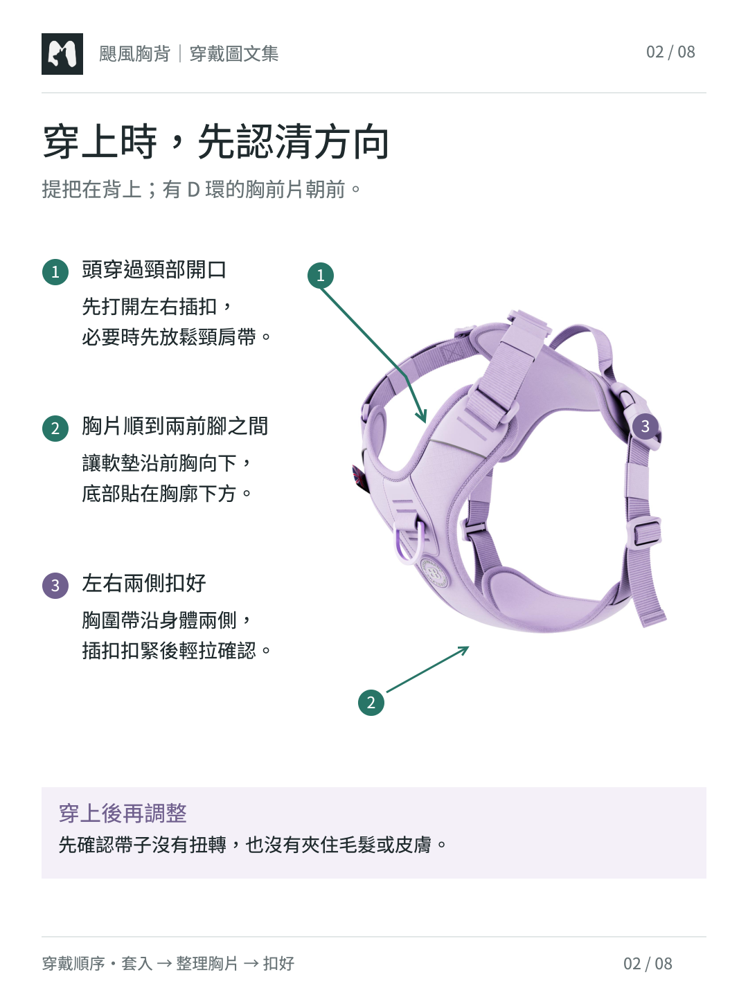 Hurricane 颶風胸背穿戴順序：頭穿過頸部開口、胸片順到兩前腳之間、左右插扣扣好